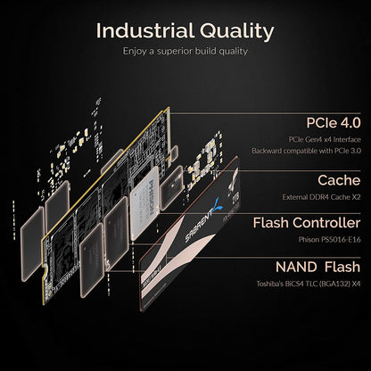 2TB Rocket Nvme 4.0 Gen4 Pcie M.2 Internal SSD Extreme Performance Solid State Drive with Heatsink (Sb-Rocket-Nvme4-Htsk-2Tb)
