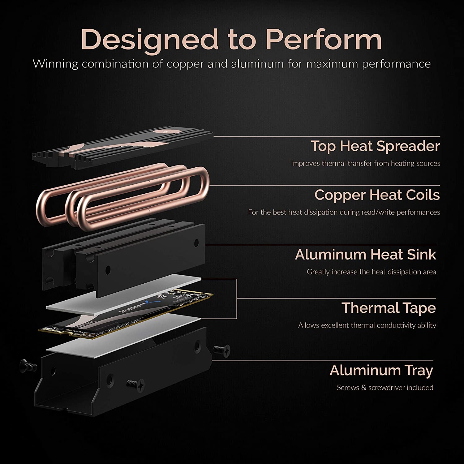 2TB Rocket Nvme 4.0 Gen4 Pcie M.2 Internal SSD Extreme Performance Solid State Drive with Heatsink (Sb-Rocket-Nvme4-Htsk-2Tb)