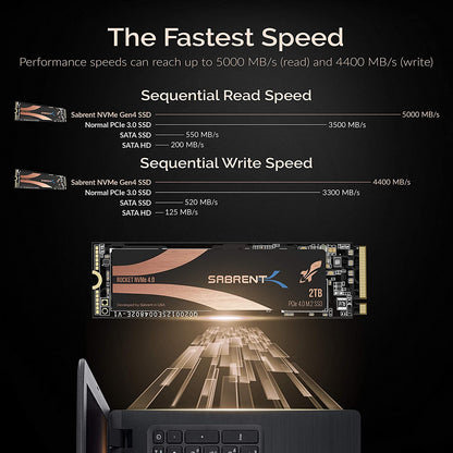 2TB Rocket Nvme 4.0 Gen4 Pcie M.2 Internal SSD Extreme Performance Solid State Drive with Heatsink (Sb-Rocket-Nvme4-Htsk-2Tb)